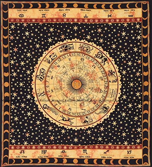 Zodiacul INDIAN. Sigur nu știai asta despre tine!