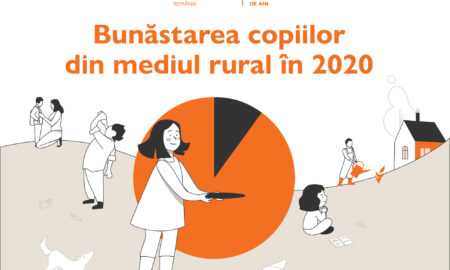 Raportul „Bunăstarea copiilor din mediul rural în 2020”, semnal de alarmă pentru România