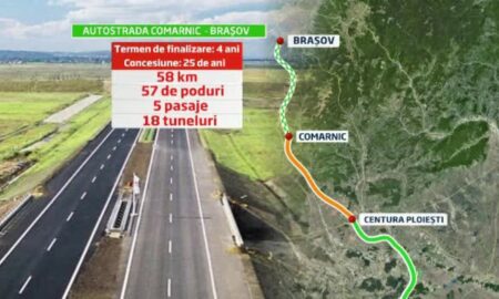 Autostrada Ploiești-Comarnic-Brașov, noi probleme de construcție