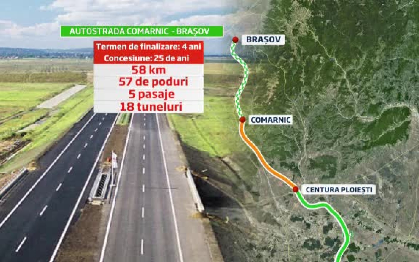 Autostrada Ploiești-Comarnic-Brașov, noi probleme de construcție