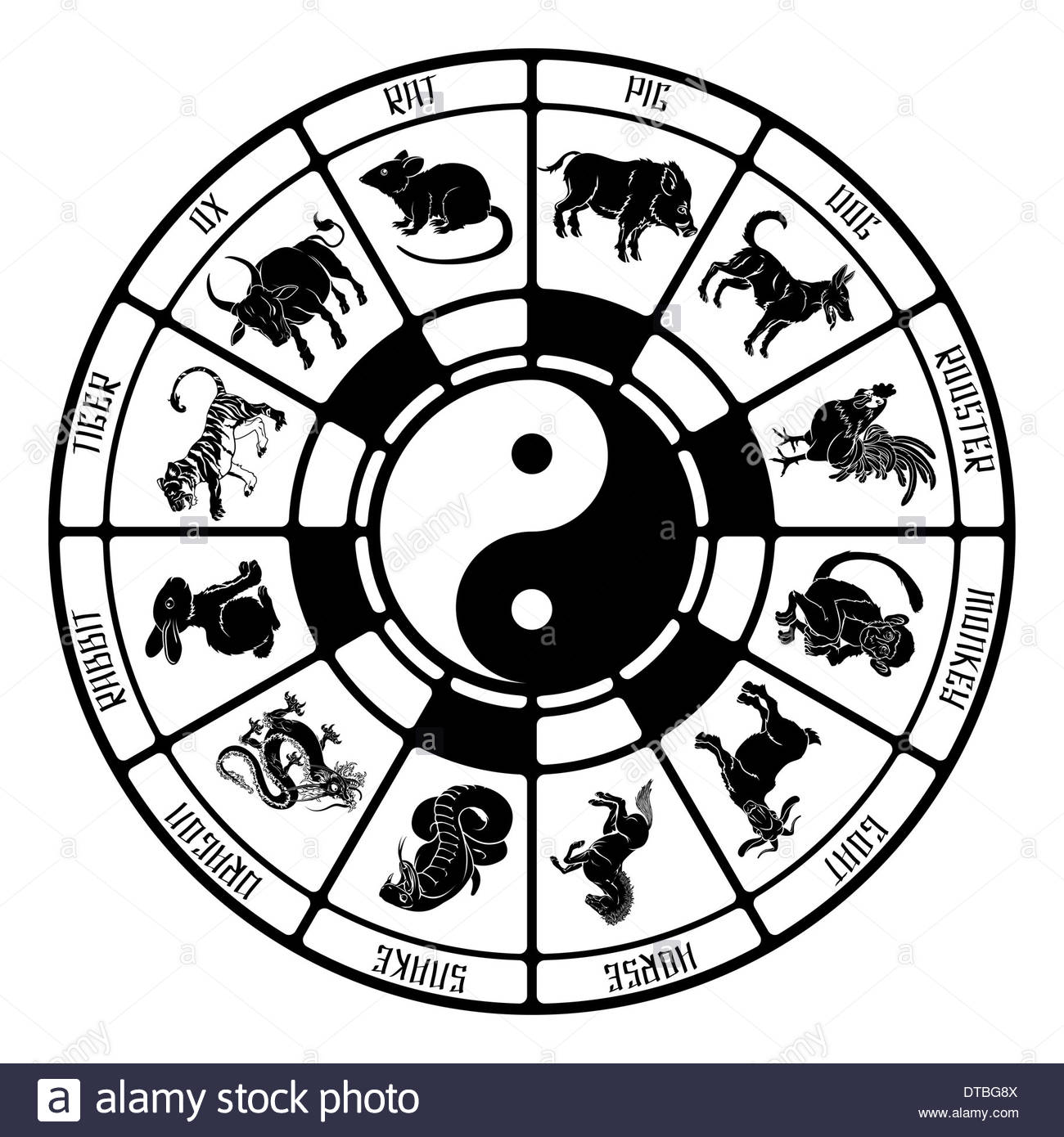 Zodiacul chinezesc pentru 26 iulie. Cum te tratează mijlocul săptămânii?