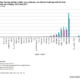 România, pe ultimul loc în UE în privința locuințelor cu toaleta în interior. Date Eurostat îngrijorătoare