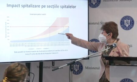 Video. Adriana Pistol despre valul 5. Ne pregătim pentru ce e mai rău