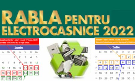 Important pentru toți românii! Mâine începe „Programul Rabla pentru Electrocasnice”