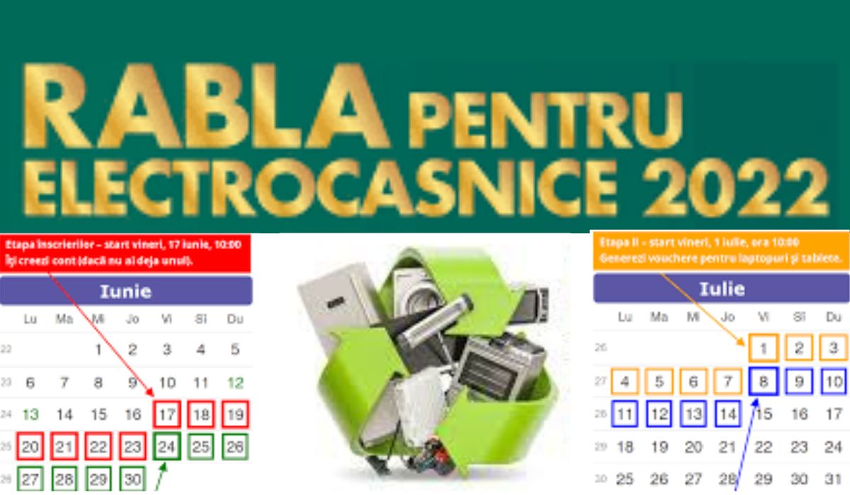 Important pentru toți românii! Mâine începe „Programul Rabla pentru Electrocasnice”