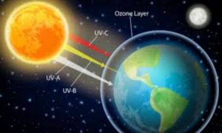 Noua gaură descoperită în stratul de ozon este de 7 ori mai mare decât cea de deasupra Polului Sud. Care sunt riscurile