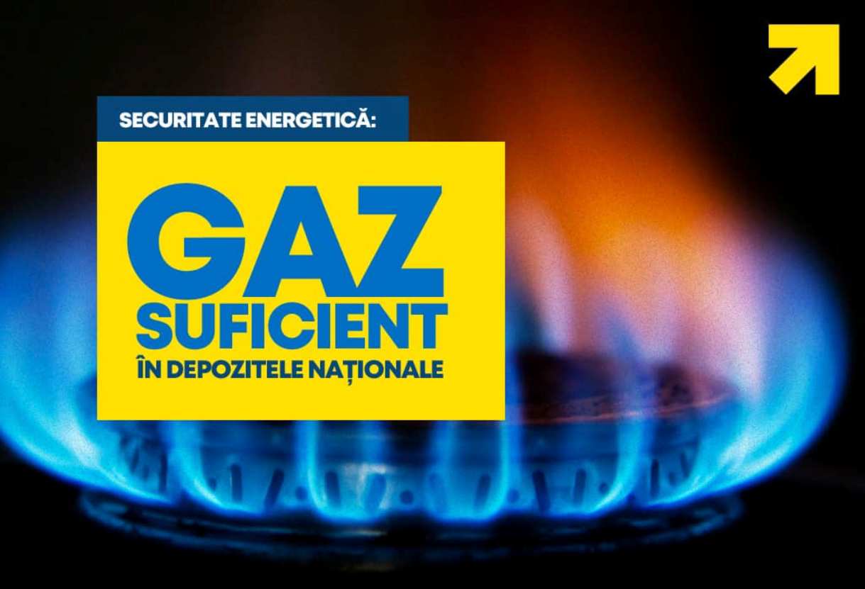Premierul Nicolae Ciucă anunță cât gaz metan avem acum în depozitele ţării