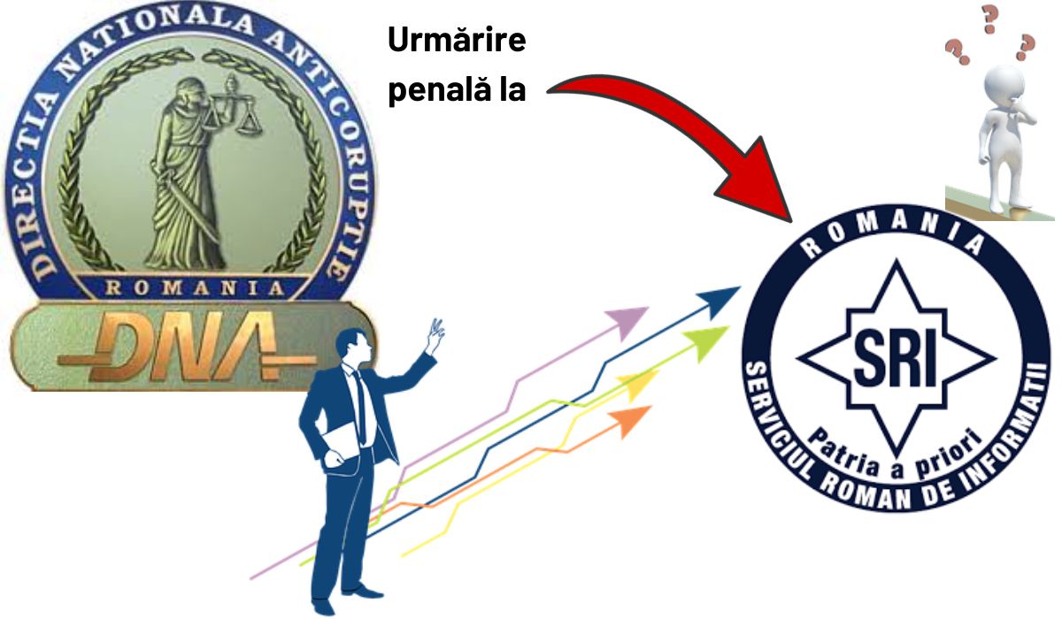 DNA anunță că anchetează și a obținut control judiciar asupra unui ofițer SRI. Ce fapte de corupție au fost constatate
