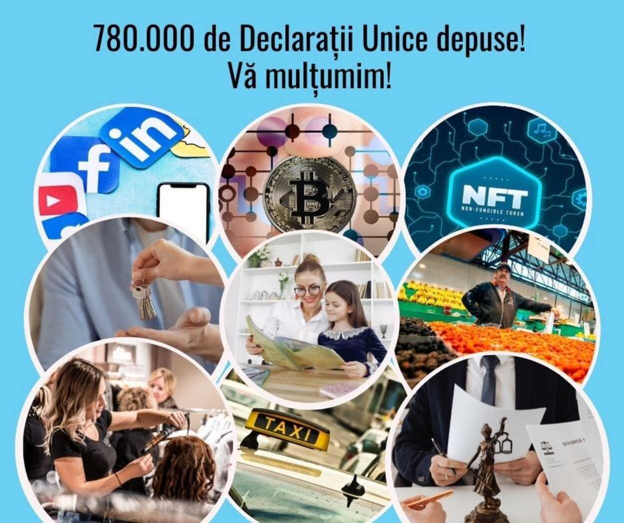 Este bine să știm: Noi informații despre Declarația Unică pentru veniturile din PFA, din chirii, dividende, drepturi de autor 