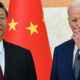 Joe Biden și Xi Jinping